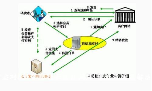 如何应对B特派银行卡冻结问题：常见原因及解决方案